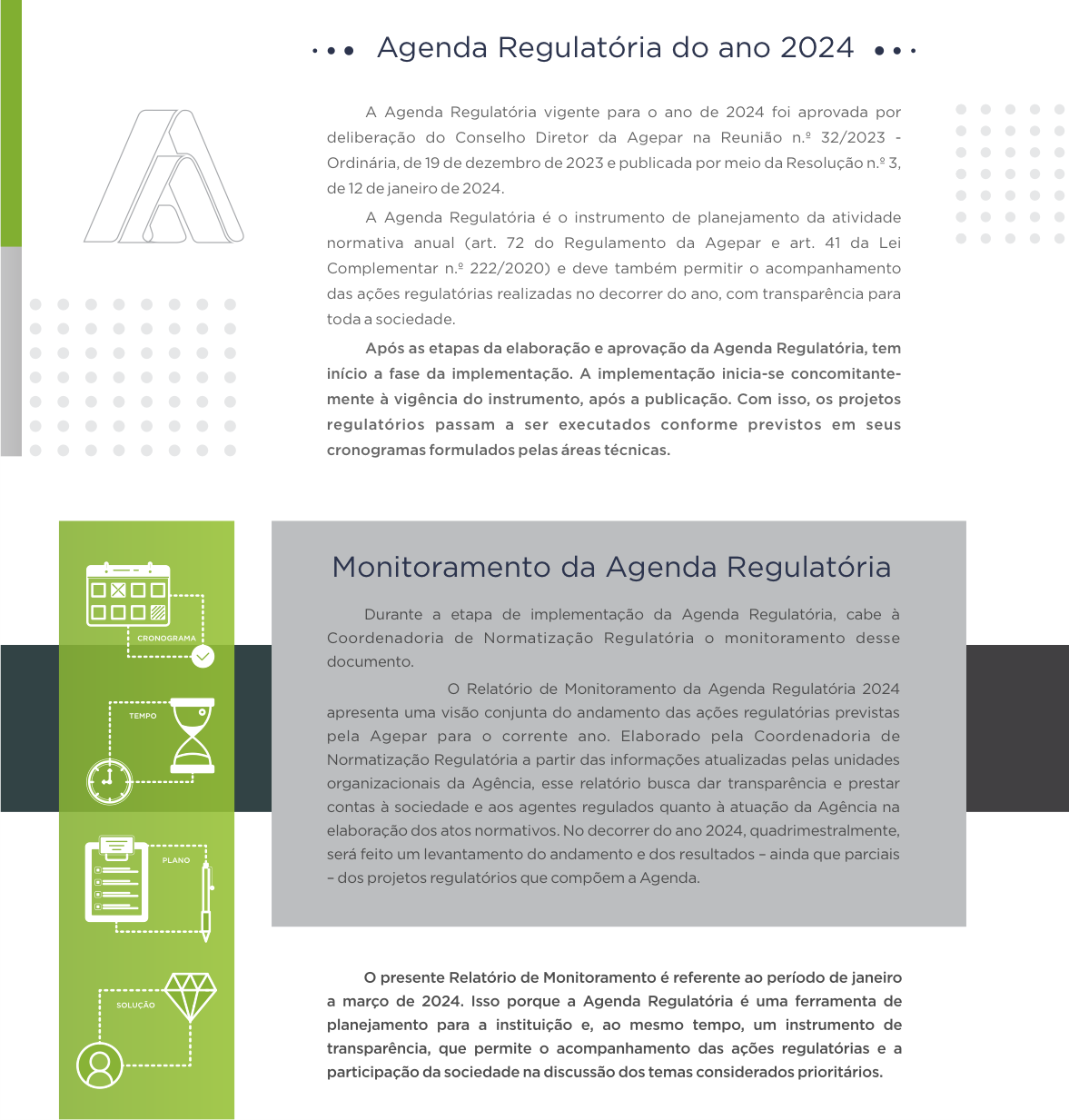 Agenda Regulatória do ano de 2024