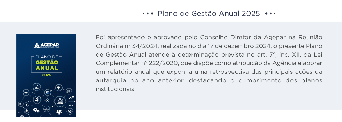 Plano de Gestão Anual 2025